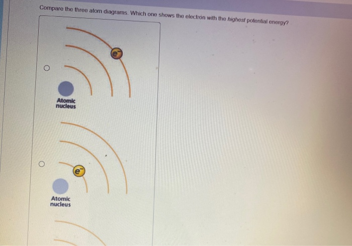 Compare The Three Atom Diagrams Which One Shows The Chegg