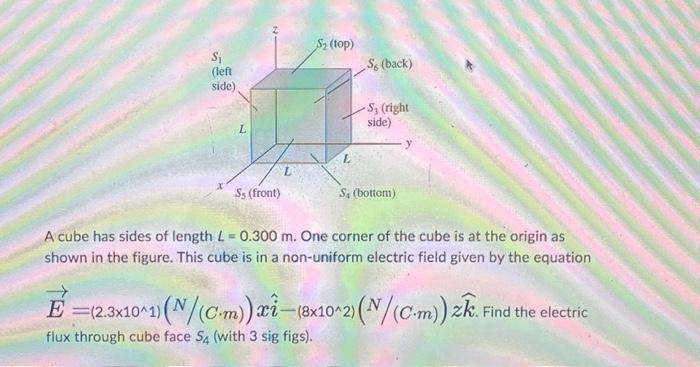 Solved \r\n\r\n\r\nA cube has sides of length \\( L=0.300 | Chegg.com