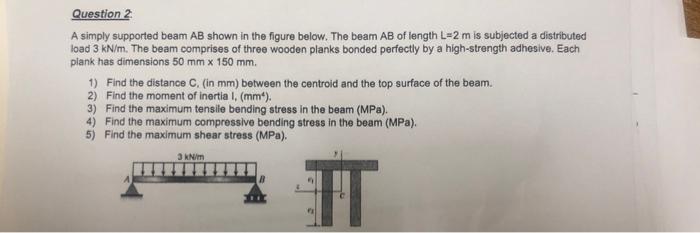 [Solved]: Question 1: Set 4 Two Forces Are Applied To The P