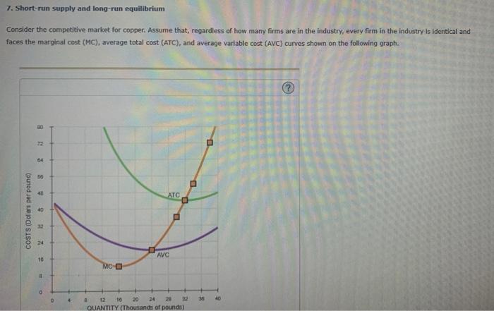 Solved 7. Short-run supply and long-run equilibrium Consider | Chegg.com