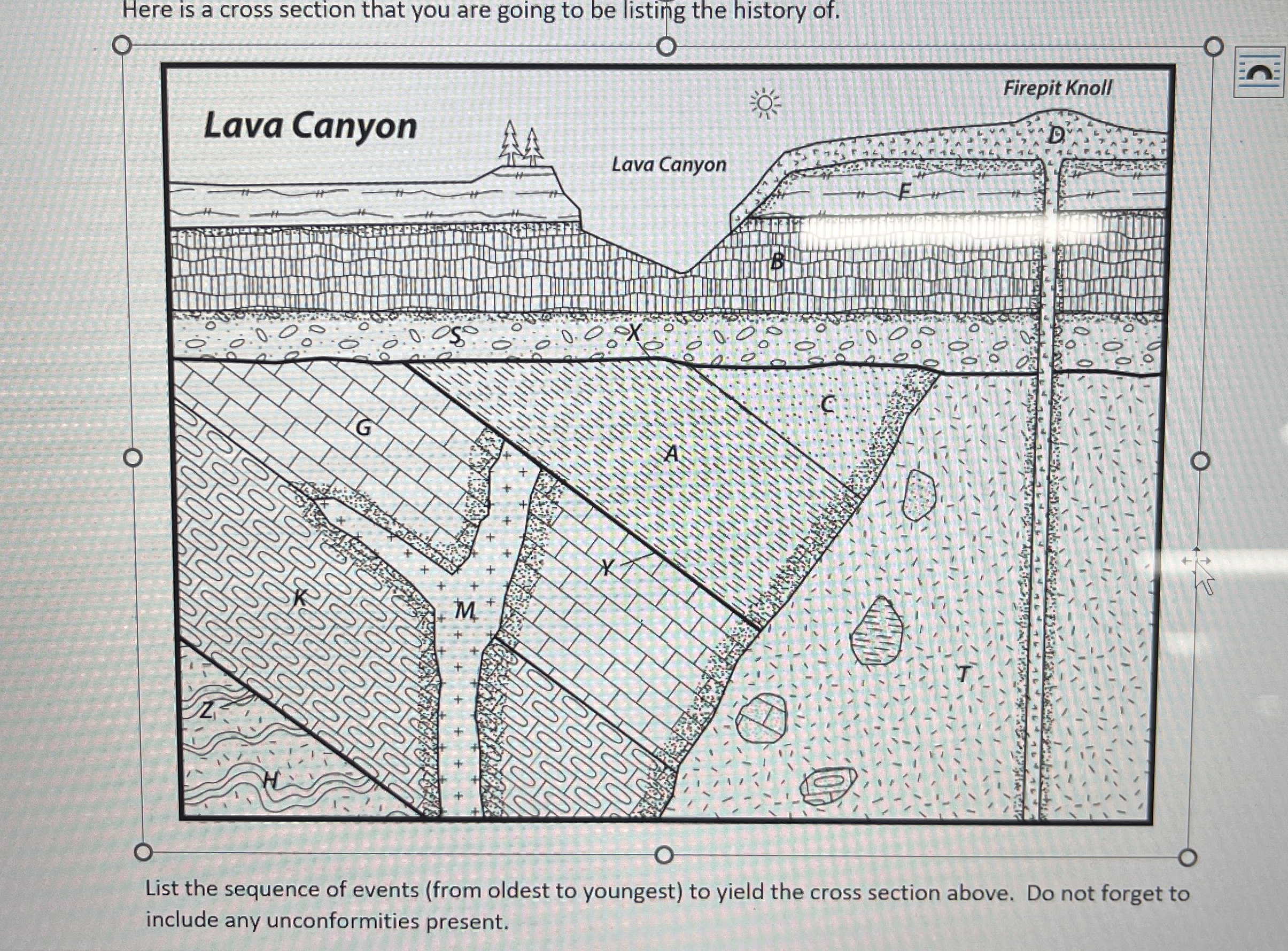 Solved Here is a cross section that you are going to be | Chegg.com