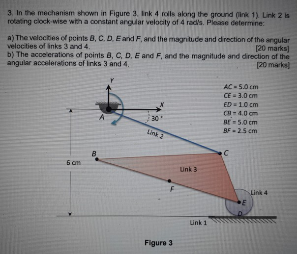 Solved 3. In the mechanism shown in Figure 3, link 4 rolls | Chegg.com