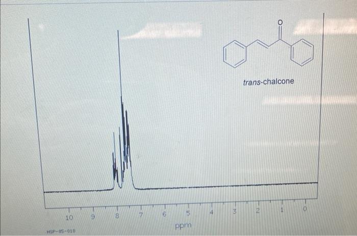 Solved Can You Structurally Interpret The H Nmr Spectra Chegg Com