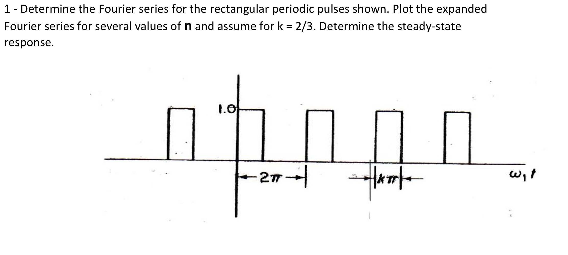 Solved 1 - ﻿Determine the Fourier series for the rectangular | Chegg.com