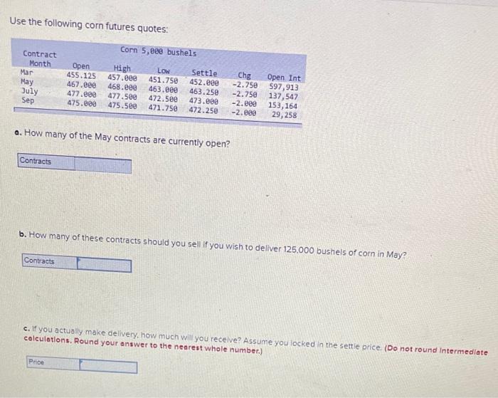 Solved Use the following corn futures quotes Corn 5,eee