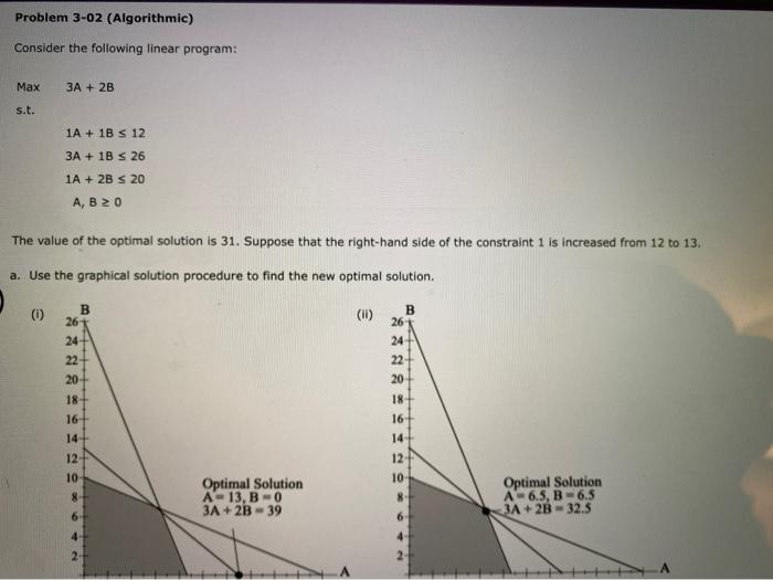 Solved Problem 3-02 (Algorithmic) Consider the following | Chegg.com