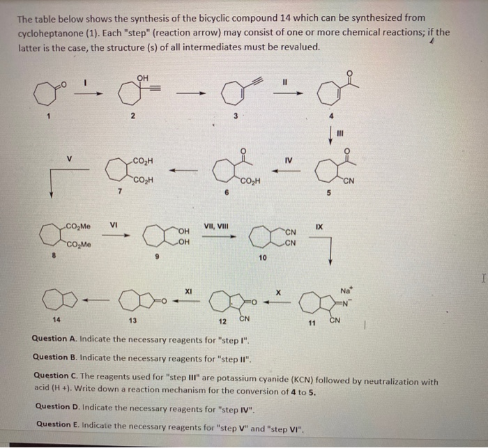 Solved The Table Below Shows The Synthesis Of The Bicyclic | Chegg.com