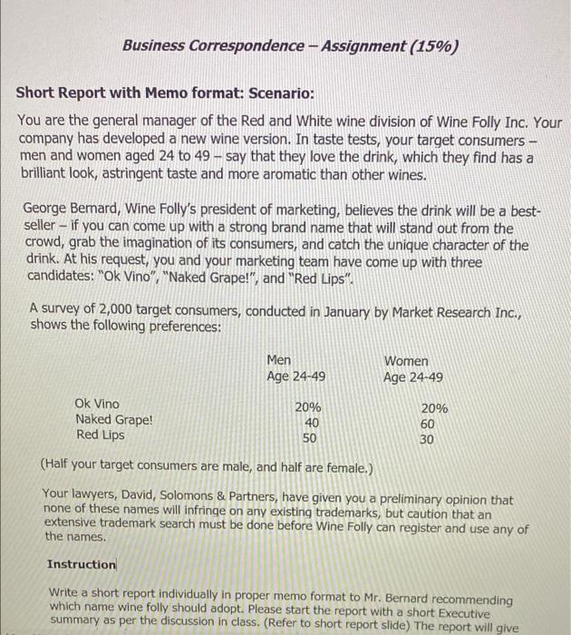 Business Correspondence- Assignment (15%) Short | Chegg.com