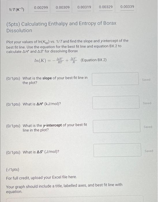 Solved GCC.COM -60C sample --50 C sample -40C sample -30'C | Chegg.com