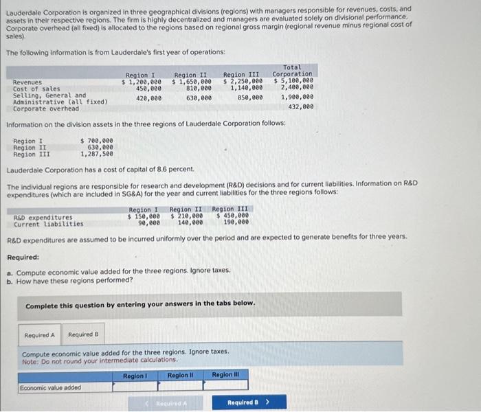 Lauderdale Corporation is organized in three