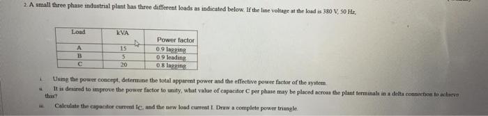 Solved 2. A small three phase industrial plant has three | Chegg.com