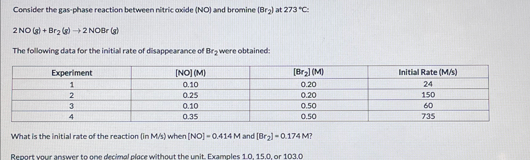 Solved Consider the gas-phase reaction between nitric oxide | Chegg.com