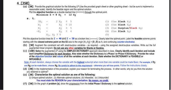 Solved (a) [56] Provide the graphical solution for the | Chegg.com