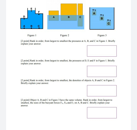 Solved А в с Figure 1 Figure 2 Figure 3 12 point) Rank in | Chegg.com