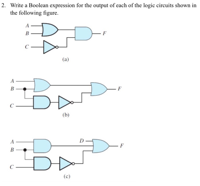 Solved 2. Write a Boolean expression for the output of each | Chegg.com