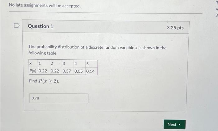 Solved No late assignments will be accepted. Question 1 The | Chegg.com