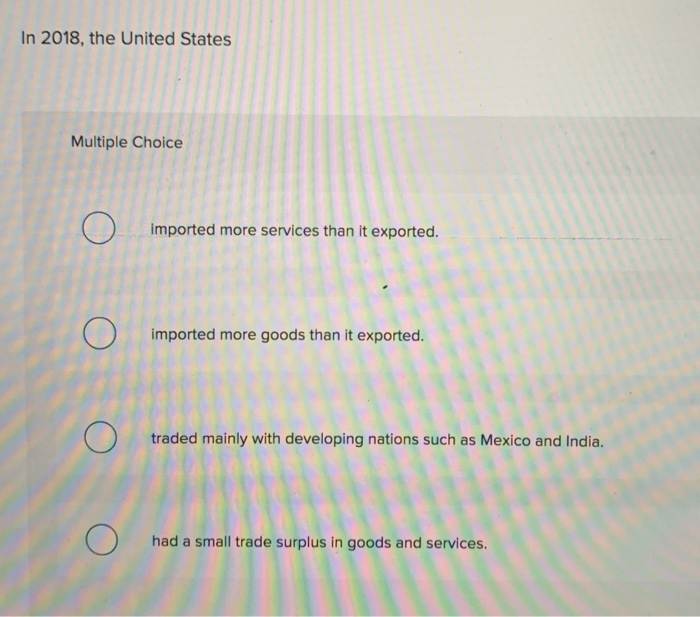 2018 intelligence overview