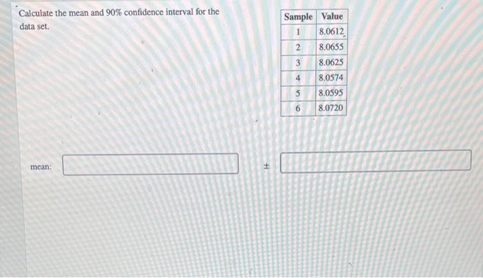 Solved Calculate the mean and 90% confidence interval for | Chegg.com