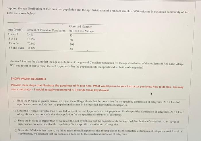 Solved Suppose the age distribution of the Canadian | Chegg.com