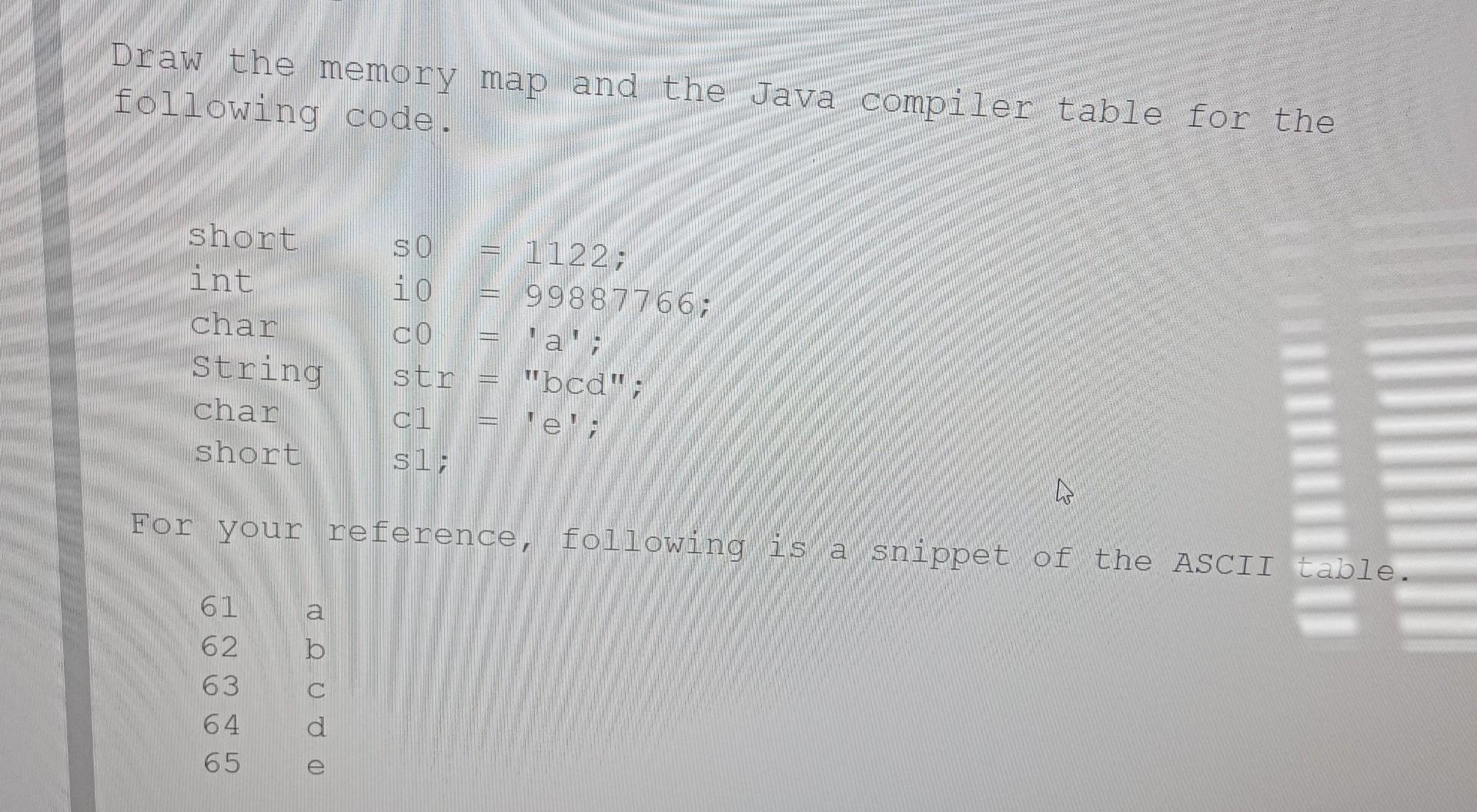 Solved Draw the memory map and the Java compiler table for | Chegg.com