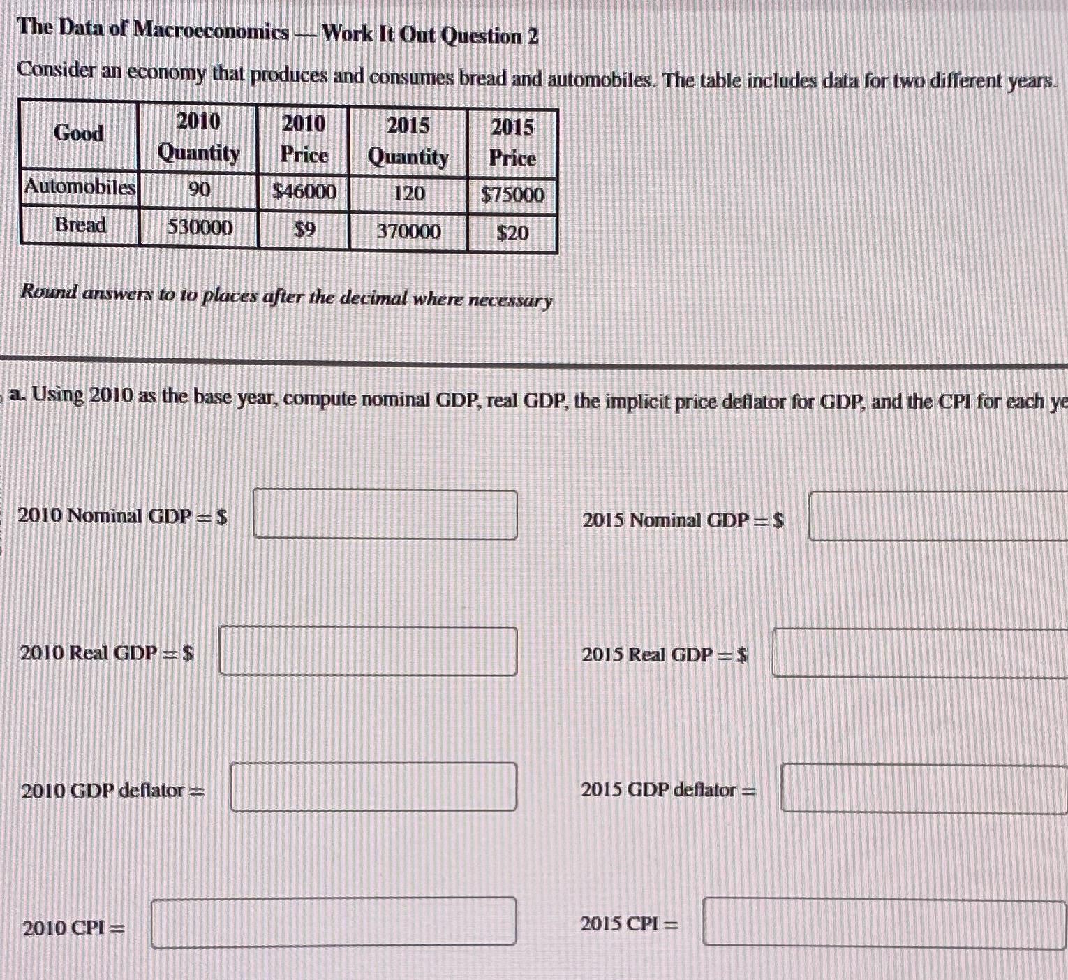 Solved The Data Of Macroeconomics - ﻿Work It Out Question | Chegg.com