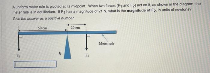 Solved A uniform meter rule is pivoted at its midpoint. When | Chegg.com
