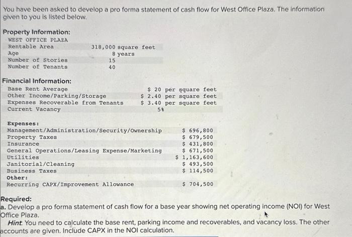 Solved You have been asked to develop a pro forma statement | Chegg.com