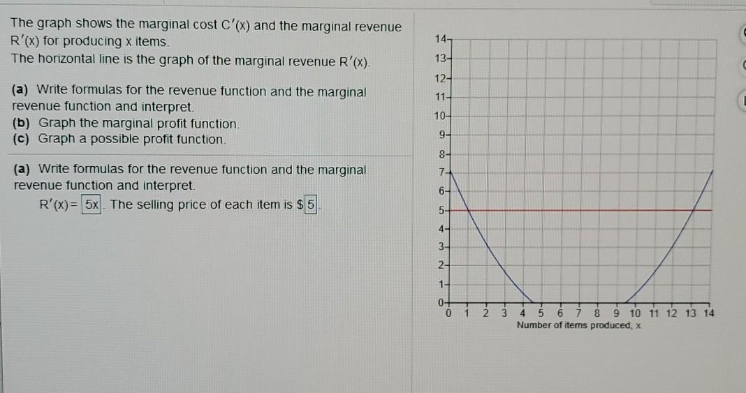 Solved The graph shows the marginal cost C'(x) and the | Chegg.com
