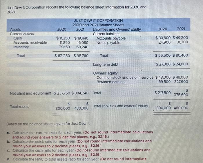 Solved I filled the other boxes, I need help with the ones | Chegg.com