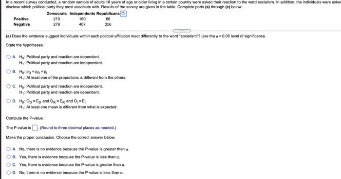 Solved In A Recent Survey Conducted, A Random Sample Of | Chegg.com