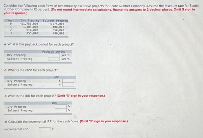 Solved Consider the following cash flows of two mutually | Chegg.com