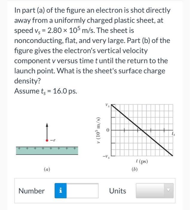 Solved In part (a) of the figure an electron is shot | Chegg.com