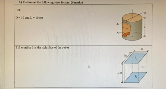 Solved A) Determine the following view factors: (6 marks) | Chegg.com
