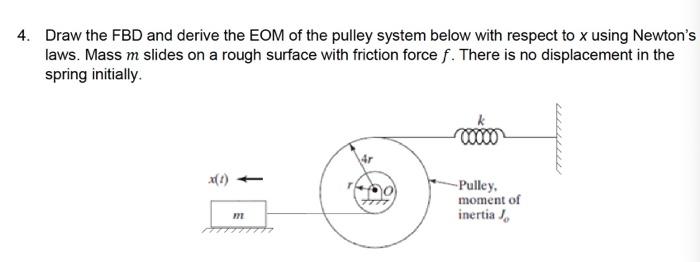 Solved 4. Draw the FBD and derive the EOM of the pulley | Chegg.com