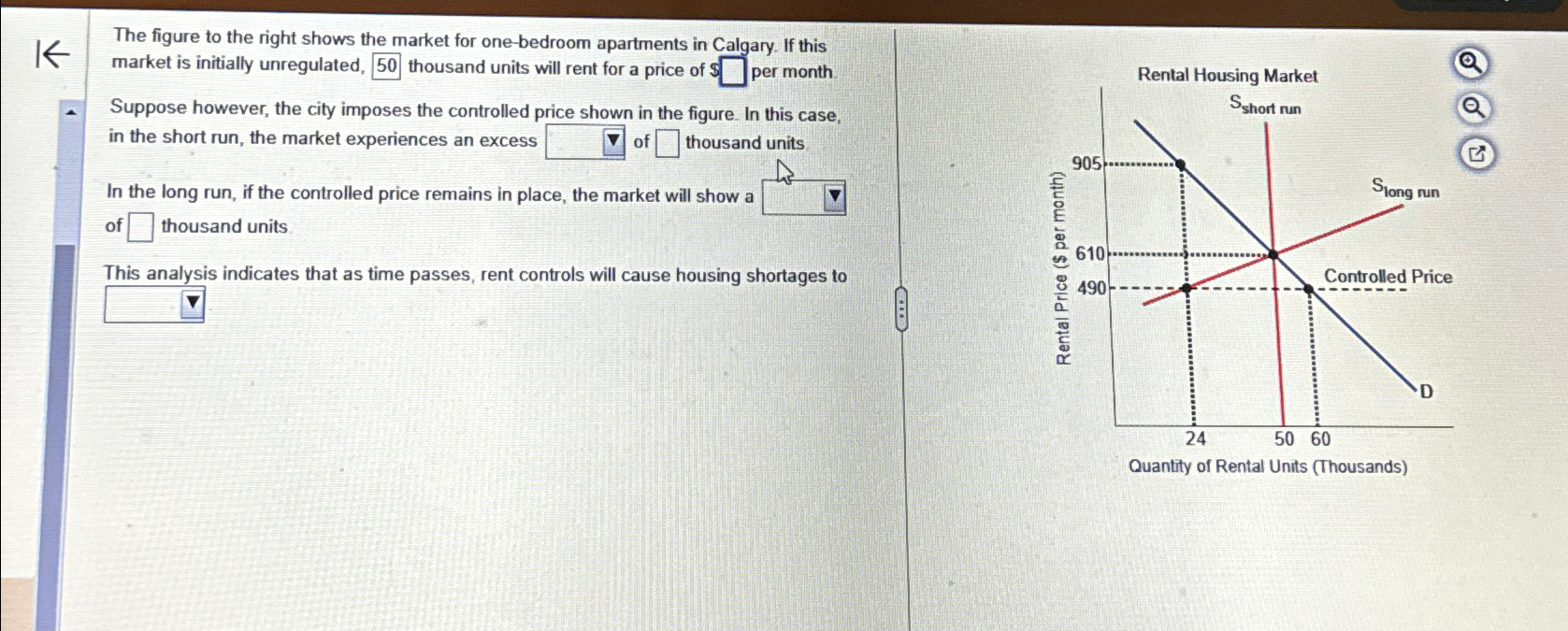 Solved The figure to the right shows the market for | Chegg.com