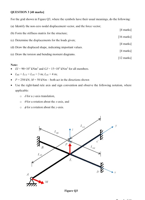 QUESTION 3 (40 marks For the grid shown in Figure Q3, | Chegg.com