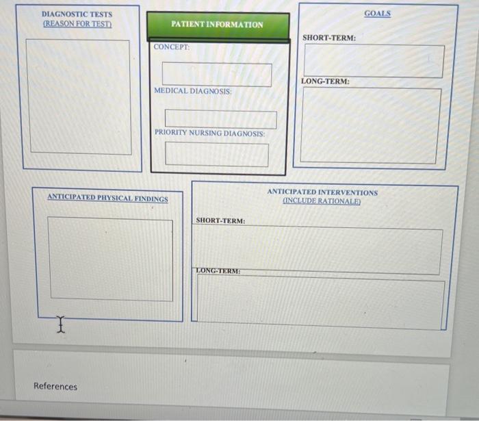 sample case study of alzheimer's patient