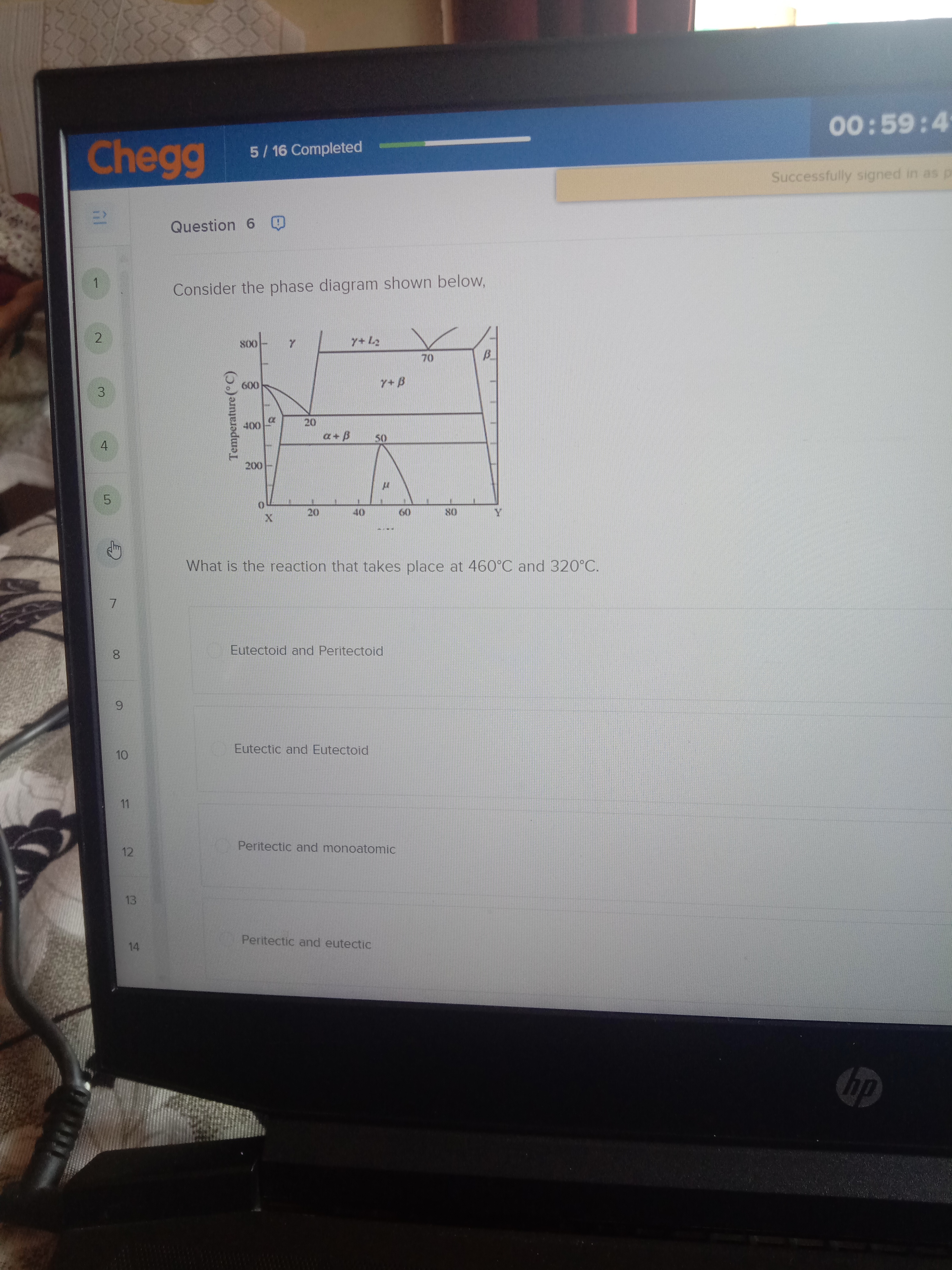 Solved Consider the phase diagram shown below,What is the | Chegg.com