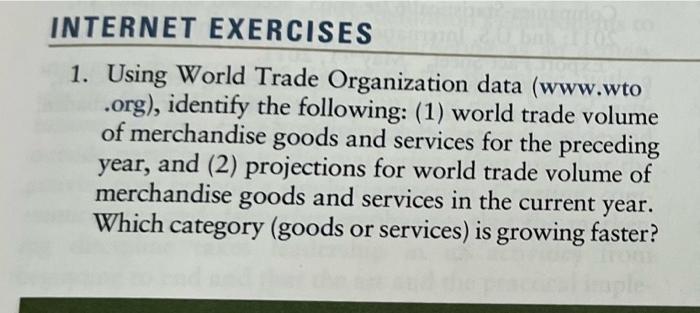 Solved INTERNET EXERCISES 1. Using World Trade Organization | Chegg.com