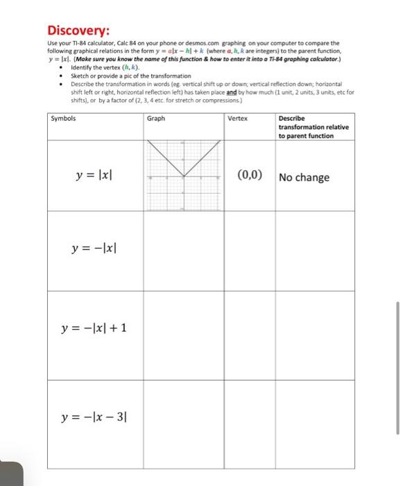 Solved Discovery Use Your Ti 84 Calculator Calc 84 On Your Chegg Com