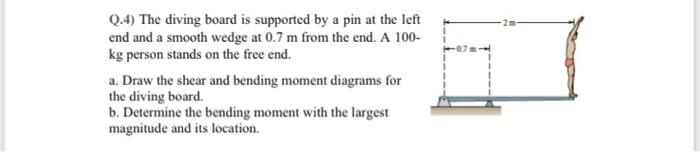 Solved Q.4) The diving board is supported by a pin at the | Chegg.com