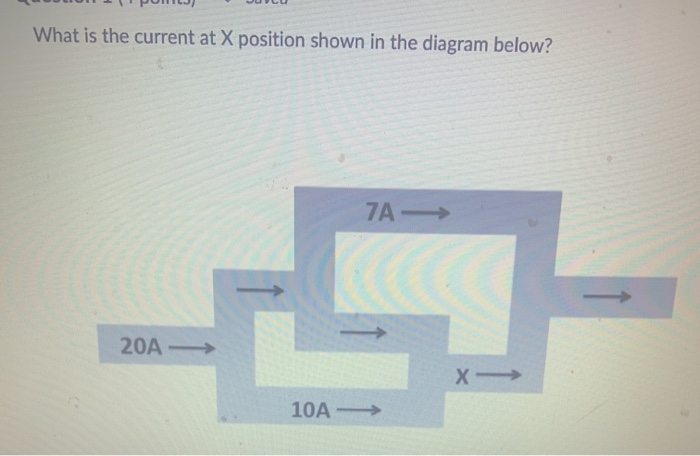Solved What is the current at X position shown in the | Chegg.com