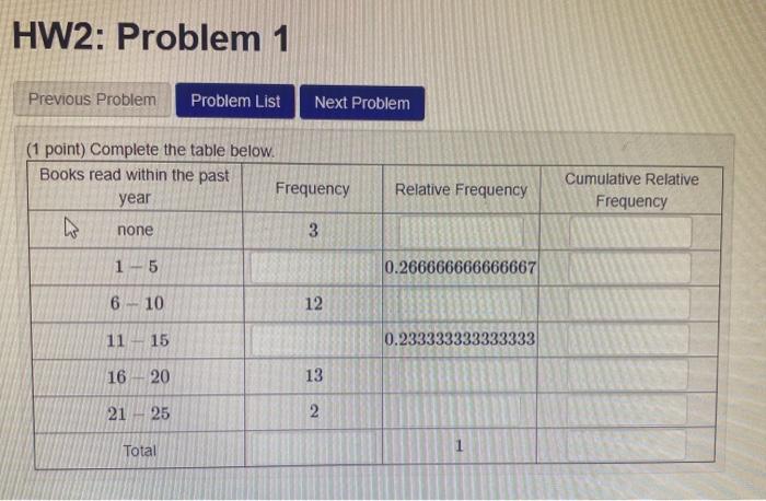 Solved HW2: Problem 1 Previous Problem Problem List Next | Chegg.com