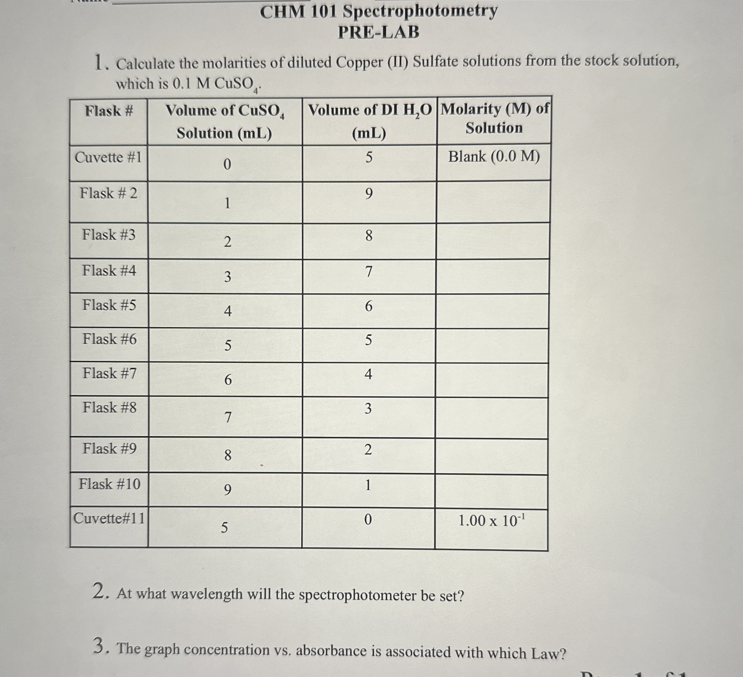 Solved CHM 101 ﻿SpectrophotometryPRE-LABCalculate the | Chegg.com