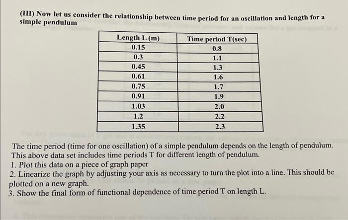 solved-1-plot-this-data-on-graph-paper-2-linearize-the-chegg