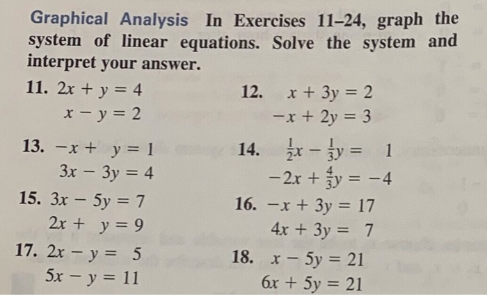 Solved Graphical Analysis In Exercises 11 24 Graph The Chegg Com