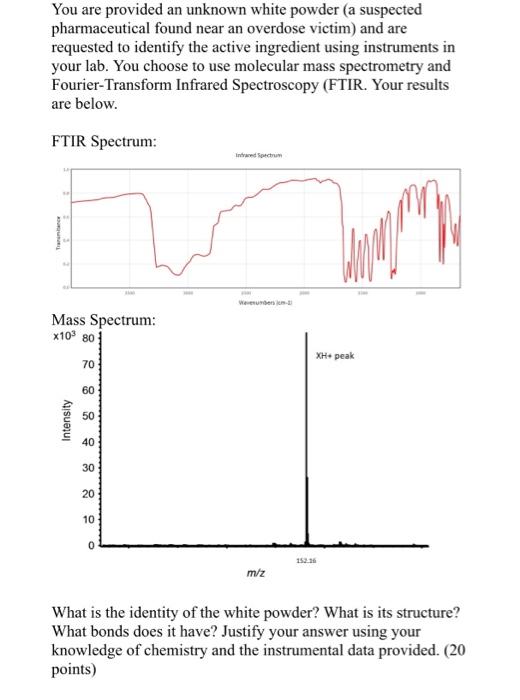 Solved You are provided an unknown white powder (a suspected