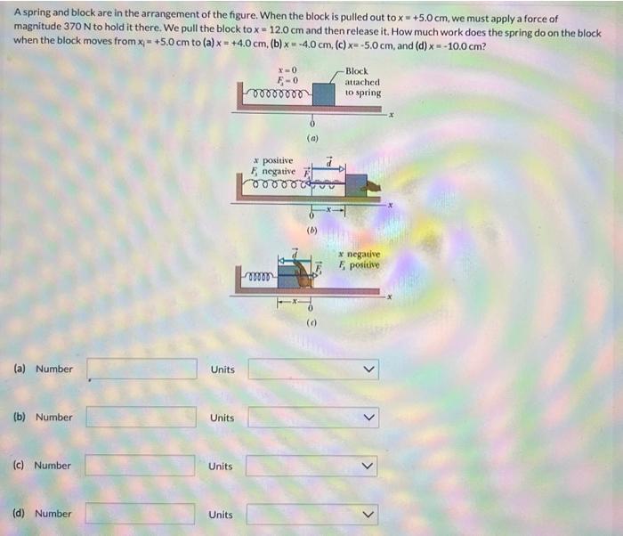 Solved A spring and block are in the arrangement of the | Chegg.com