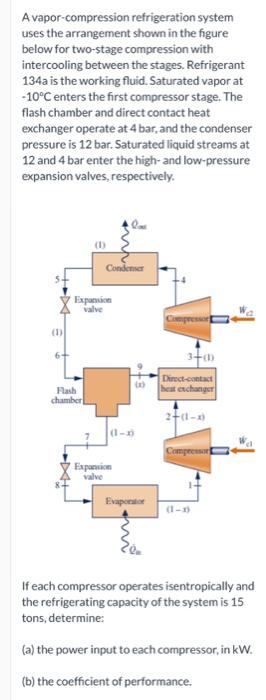 Diagram Vapor-compression Refrigeration System Two Evaporato