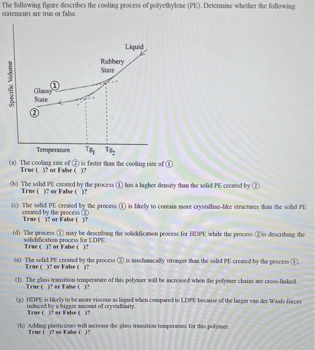 Solved The following figure describes the cooling process of | Chegg.com